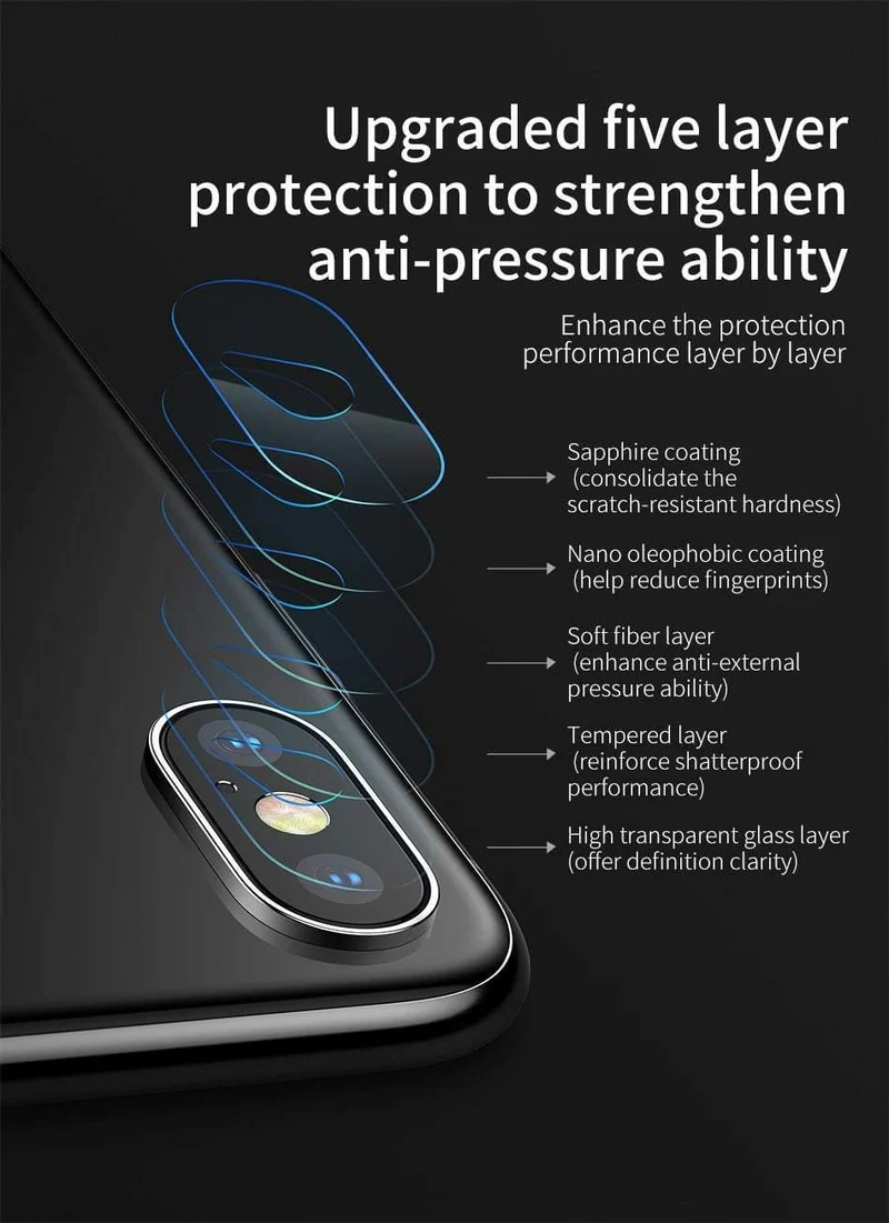 Baseus 0.15 mm gehärtetes Glas-Objektivschutz für iPhone X Kamera-Objektiv-Glasfolie für iPhoneX-Rückobjektiv-Schutzfolie 9H-Glas