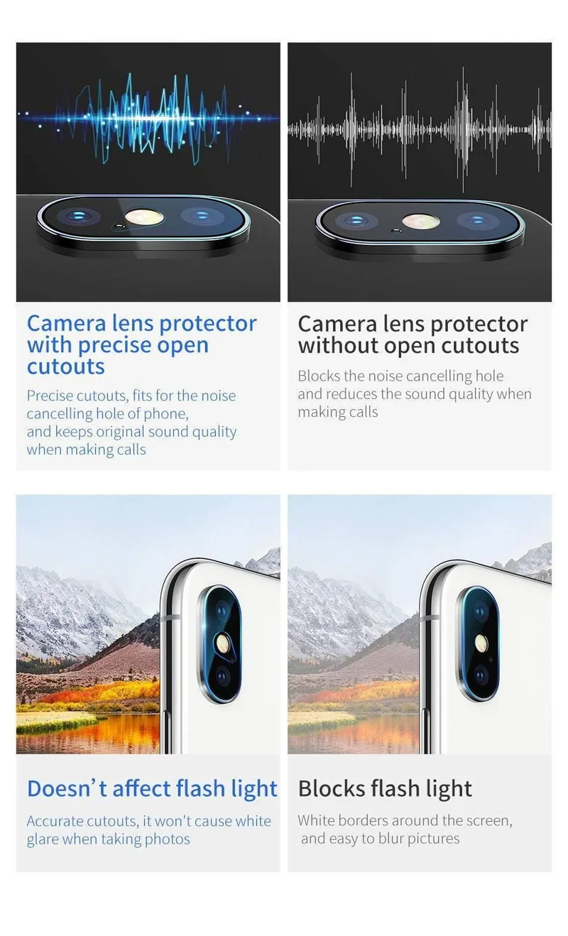 Baseus 0.15 mm gehärtetes Glas-Objektivschutz für iPhone X Kamera-Objektiv-Glasfolie für iPhoneX-Rückobjektiv-Schutzfolie 9H-Glas