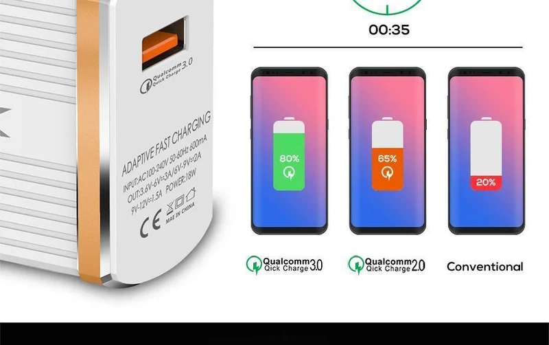 TOPK 18W Quick Charge 3.0 USB-Ladegerät 1-Port Reise-Wand-Handy-Ladegerät für Samsung Xiaomi Huawei Adapter EU US-Stecker