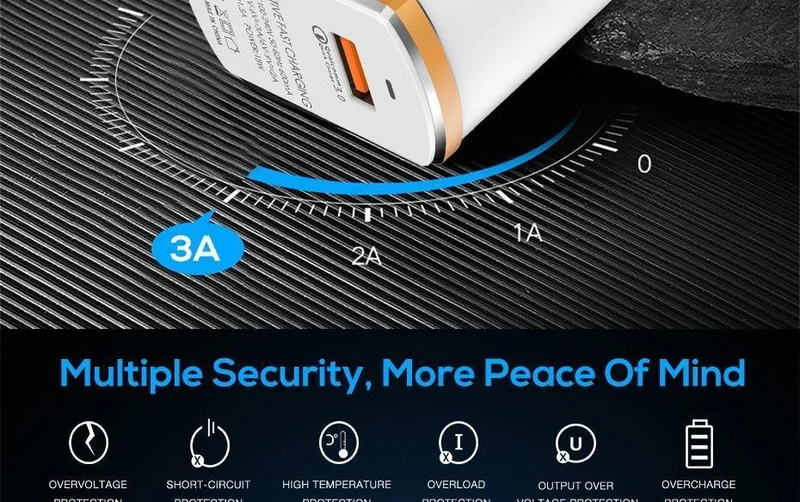 TOPK 18W Quick Charge 3.0 USB-Ladegerät 1-Port Reise-Wand-Handy-Ladegerät für Samsung Xiaomi Huawei Adapter EU US-Stecker