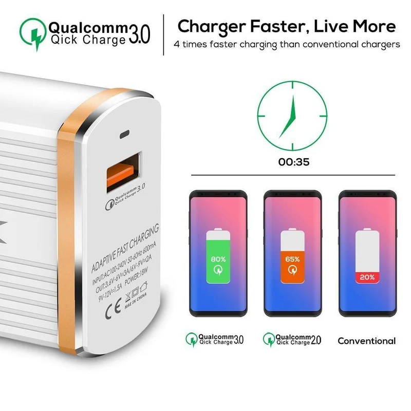 TOPK 18W Quick Charge 3.0 USB-Ladegerät 1-Port Reise-Wand-Handy-Ladegerät für Samsung Xiaomi Huawei Adapter EU US-Stecker