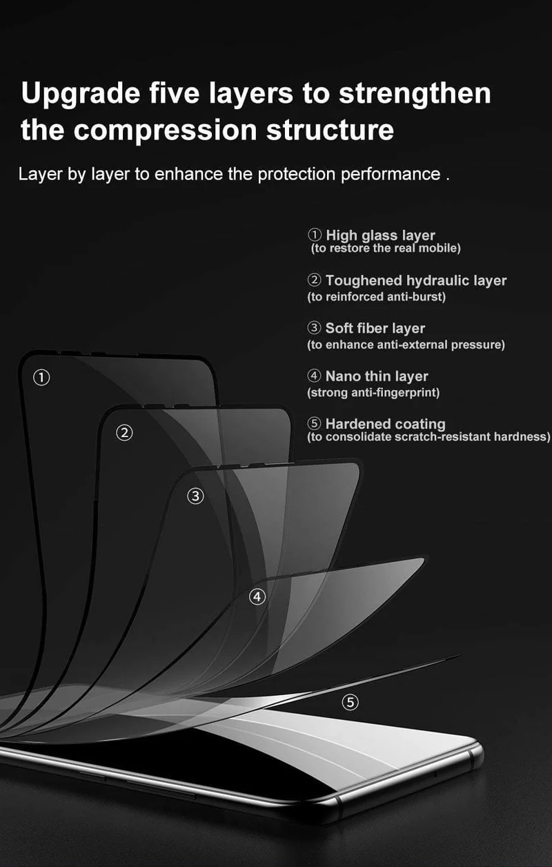 Baseus 0.3 mm Displayschutz aus gehärtetem Glas für Xiaomi Mix 3. Vollständige Abdeckung. Schutzfolie aus gehärtetem Glas für Xiaomi mi Mix3.