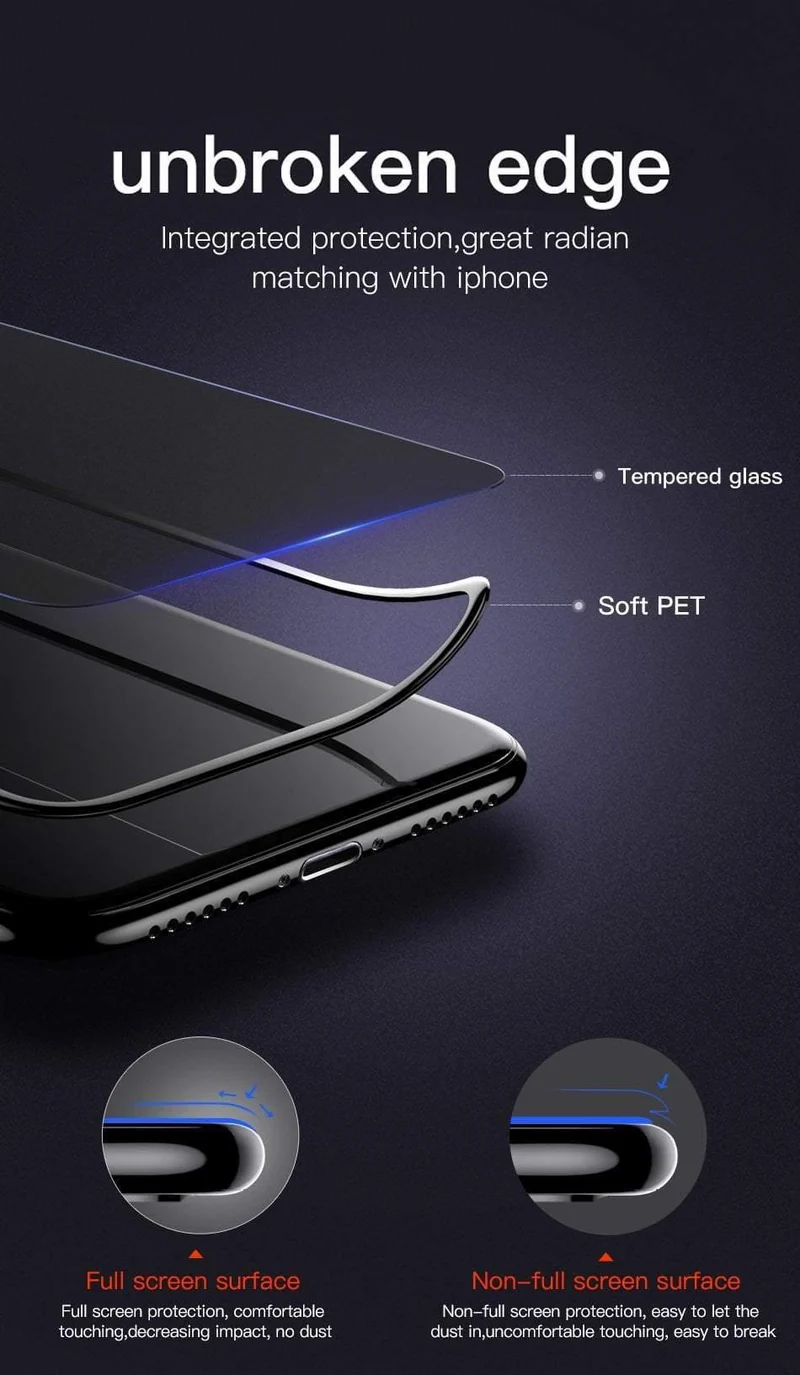 Baseus 0.23 mm Anti-Peep-Displayschutz für iPhone Xs Max XR XS gehärtetes Glas Vollabdeckung Sichtschutzfolie für iPhoneX