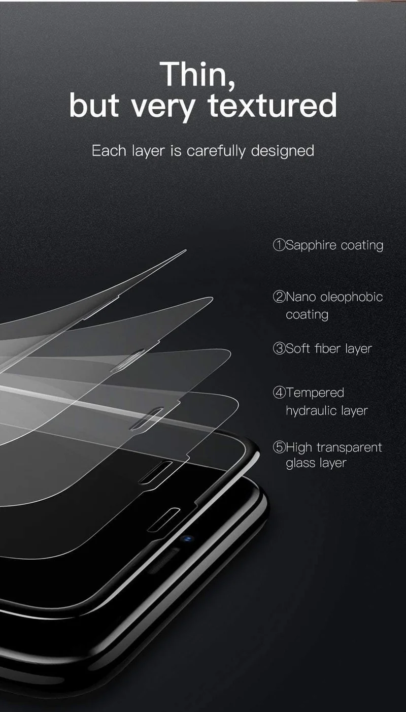 Baseus 0.23 mm Anti-Peep-Displayschutz für iPhone Xs Max XR XS gehärtetes Glas Vollabdeckung Sichtschutzfolie für iPhoneX