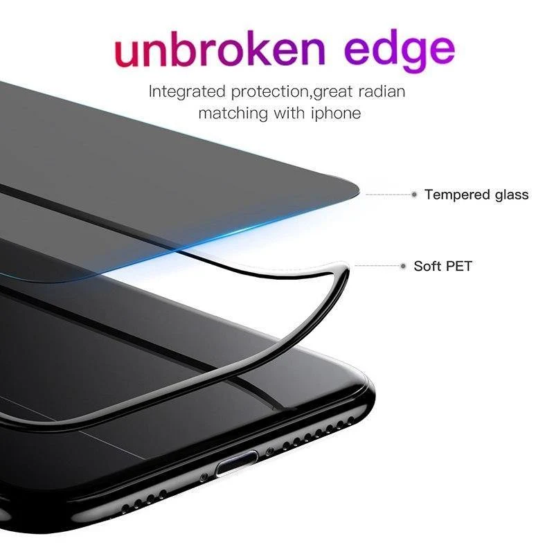 Baseus 0.23 mm Anti-Peep-Displayschutz für iPhone Xs Max XR XS gehärtetes Glas Vollabdeckung Sichtschutzfolie für iPhoneX