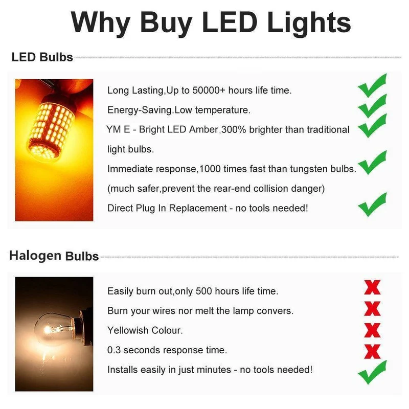 E-Bright 2 Stück 1156 P21W BA15S PY21W BAU15S LED Canbus 3014 S25 fehlerfrei Auto-Blinker 12 V DC, kein Hyperblitz, bernsteinfarben, weiß