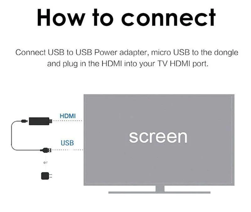 Wireless WiFi Display Dongle Bildschirmspiegelung Audio Video Adapter für iPhone 5 5S 6 6S 7 8 Plus X Für iPad & Android Phone to TV