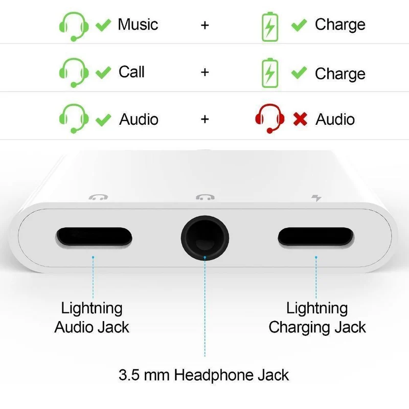 3 Buchse 3.5mm Audio Ladegerät Splitter Adapter für iPhone 7 8 X 6 5 Adapter Kabel Kopfhörer Kopfhörer Splitter Adapter