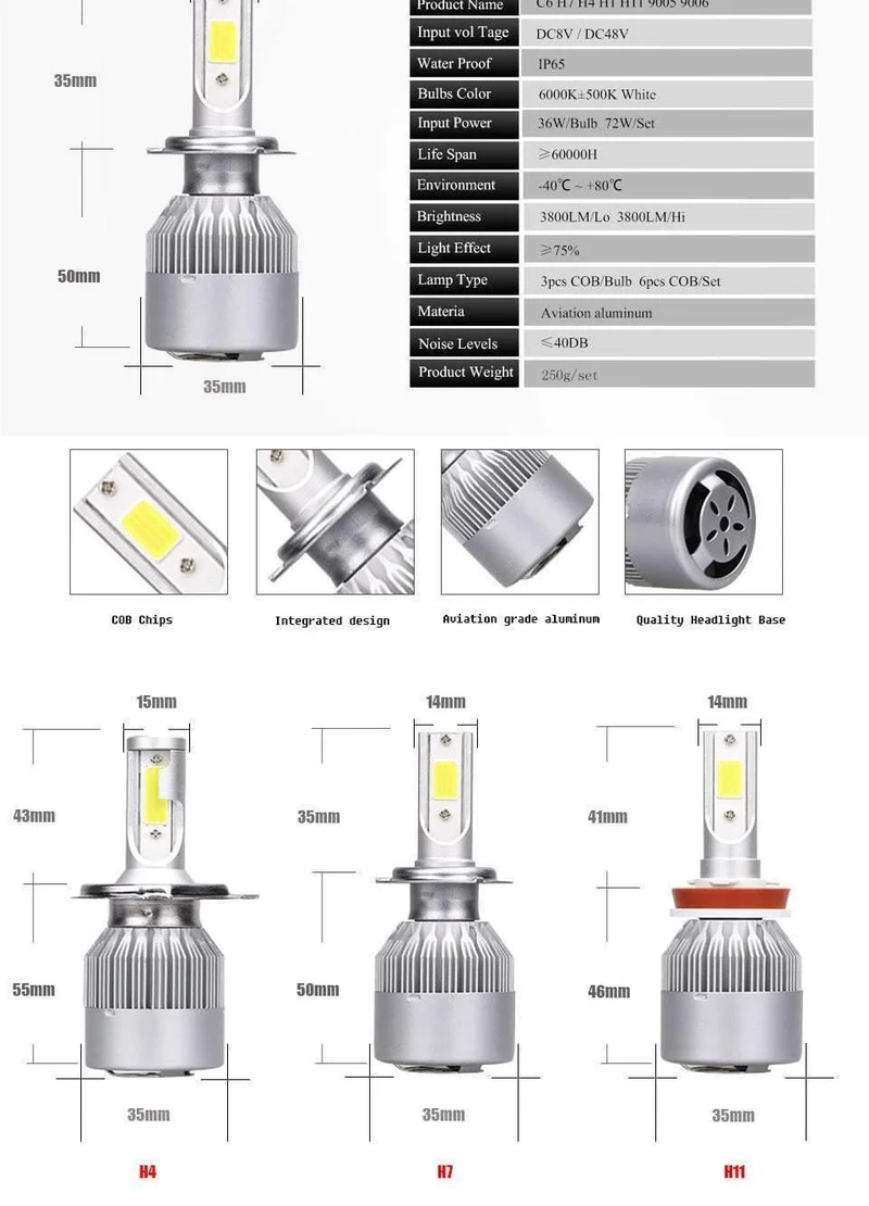 COB Chips 6000K C6 Auto Licht Nebel Led Lampe H11 2 Pcs H4 H7 H1 H3 H13 9012 9005 9006 Spot Led Nebel H11 Led Canbus Kein Fehler