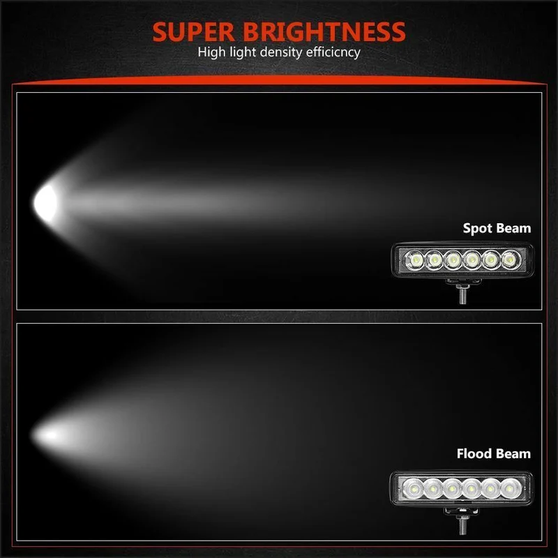 1 / 2Pcs 6 inch 18W LED Arbeitsscheinwerfer Scheinwerfer LKW-Licht Für Jeep-Motorräder Offroad 4x4 ATV 4WD SUV UAZ Auto-Nebelscheinwerfer