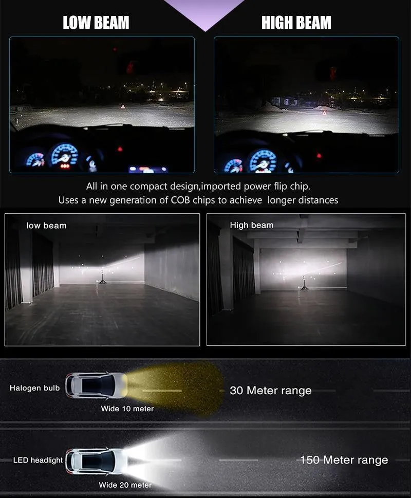 Led-scheinwerfer für auto led eisbirne auto led licht