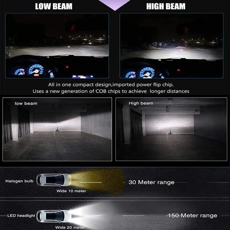Led-scheinwerfer für auto led eisbirne auto led licht