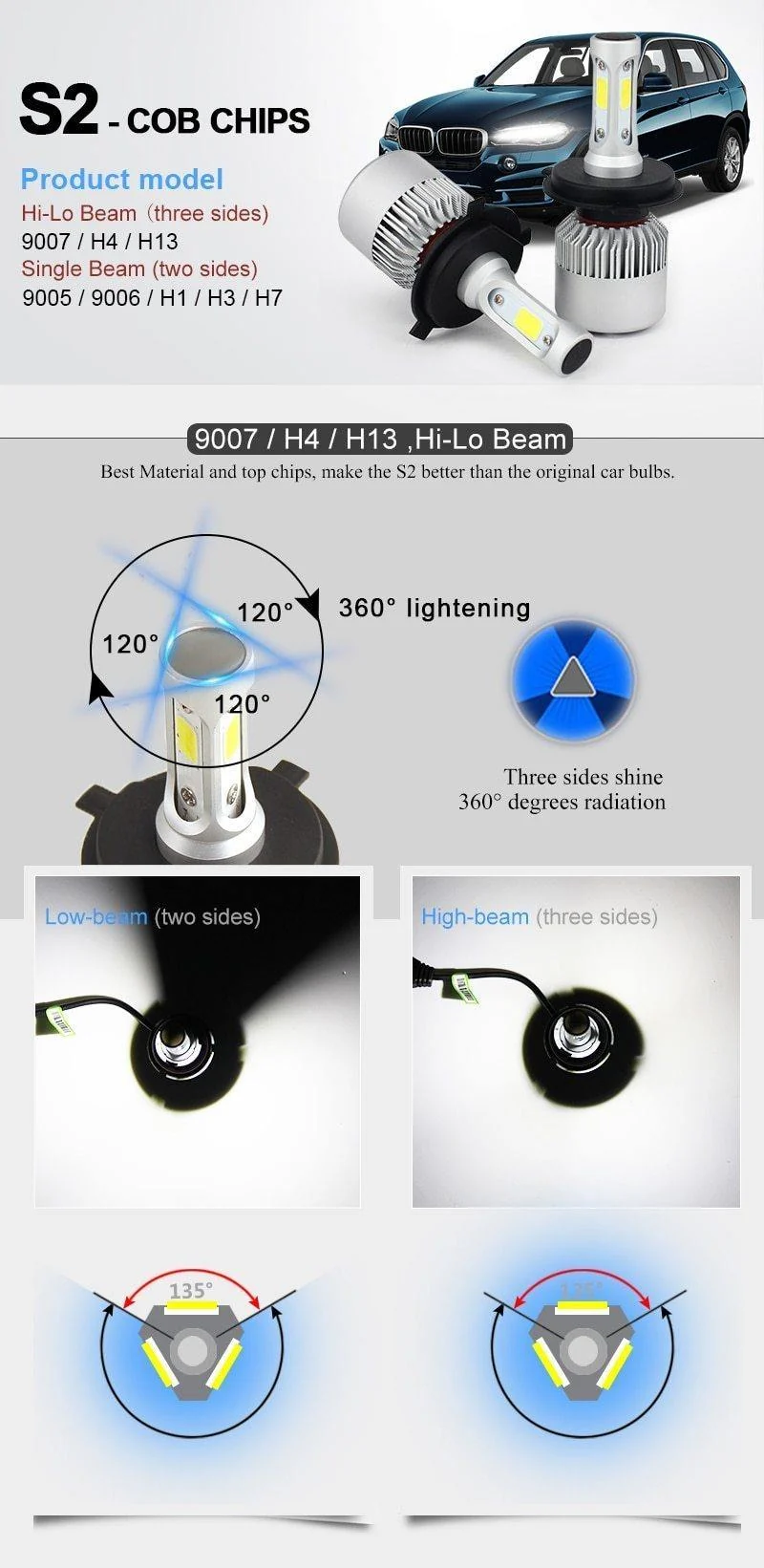H4 Led-Licht Scheinwerfer Lampe Dual Farben H7 H4 H1 H8 H11 H13 9005 9006 HB4 Auto Licht H7 Auto Led Glühbirne H3 Nebel Licht