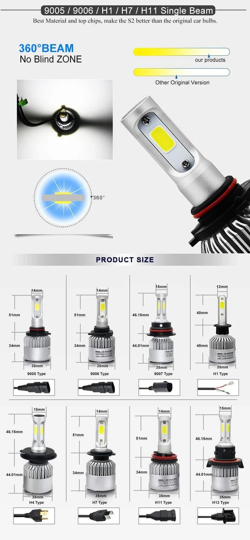 H4 Led-Licht Scheinwerfer Lampe Dual Farben H7 H4 H1 H8 H11 H13 9005 9006 HB4 Auto Licht H7 Auto Led Glühbirne H3 Nebel Licht