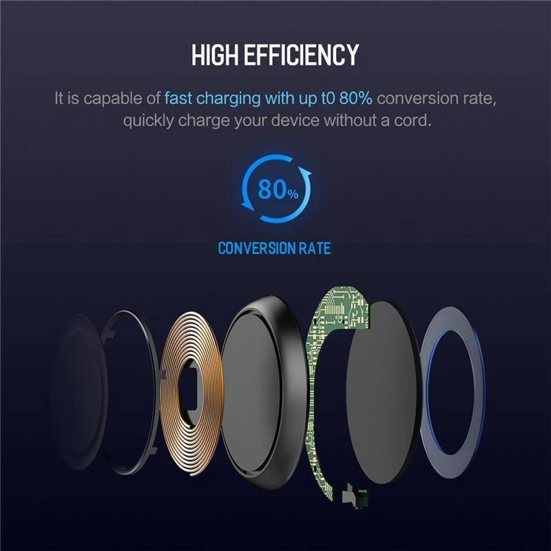 ROCK QI Wireless-Ladegerät für iPhone X 10 8 Samsung Note 8 S8 Plus S7 S6 Edge-Telefon Schnelllade-Pad Schnellladung Smart USB Dock
