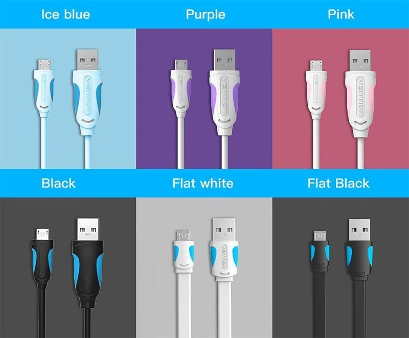 Vention Micro-USB-Kabel, Schnellladekabel für Android-Handy, Datensynchronisierung, Ladekabel, 3 m, 2 m, 1 m, für Samsung, HTC, Xiaomi, Sony