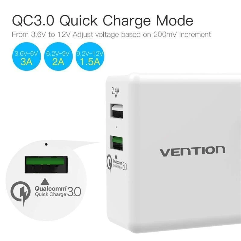 Tions Schnellladegerät 3.0 2-Port-USB-Ladegerät EU-Stecker Weiß Handy-Ladegerät für XiaoMi HTC Google QC3.0 Schnelles Wandladegerät