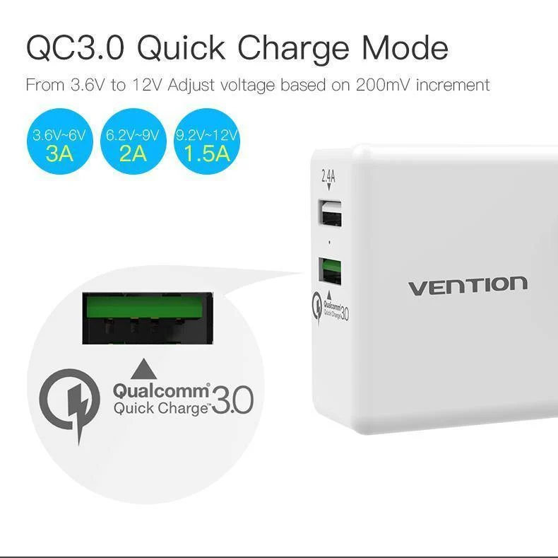 Tions Schnellladegerät 3.0 2-Port-USB-Ladegerät EU-Stecker Weiß Handy-Ladegerät für XiaoMi HTC Google QC3.0 Schnelles Wandladegerät