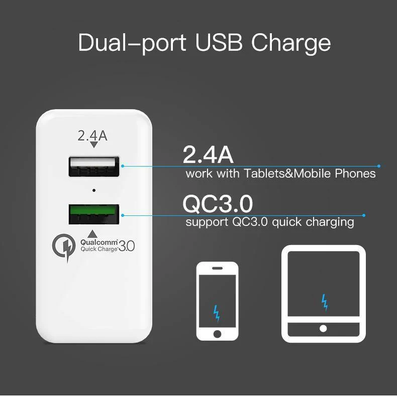 Tions Schnellladegerät 3.0 2-Port-USB-Ladegerät EU-Stecker Weiß Handy-Ladegerät für XiaoMi HTC Google QC3.0 Schnelles Wandladegerät