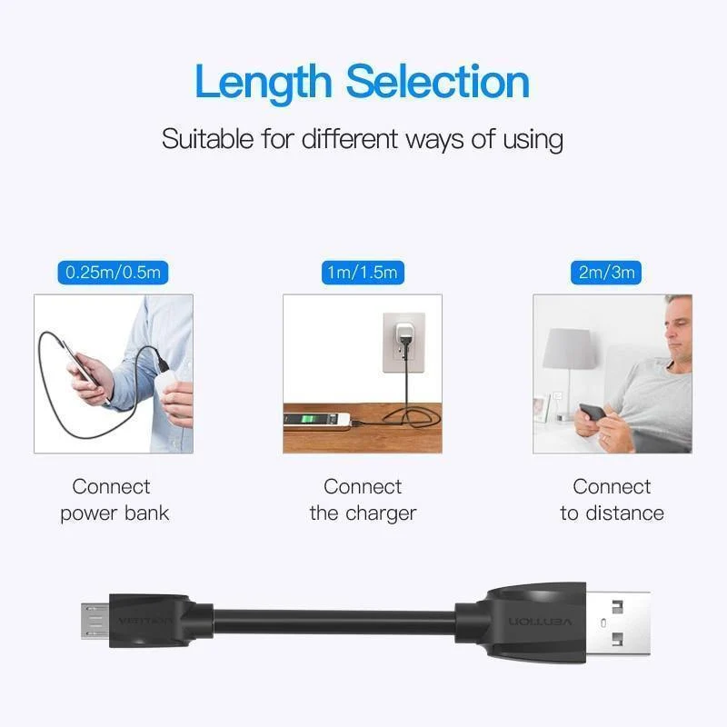 Vention Micro-USB-Kabel 1m 2m 3m 5V2A Schnellladedaten-Sync Micro-USB-Ladekabel Für Samsung Xiaomi LG Huawei Android Phone