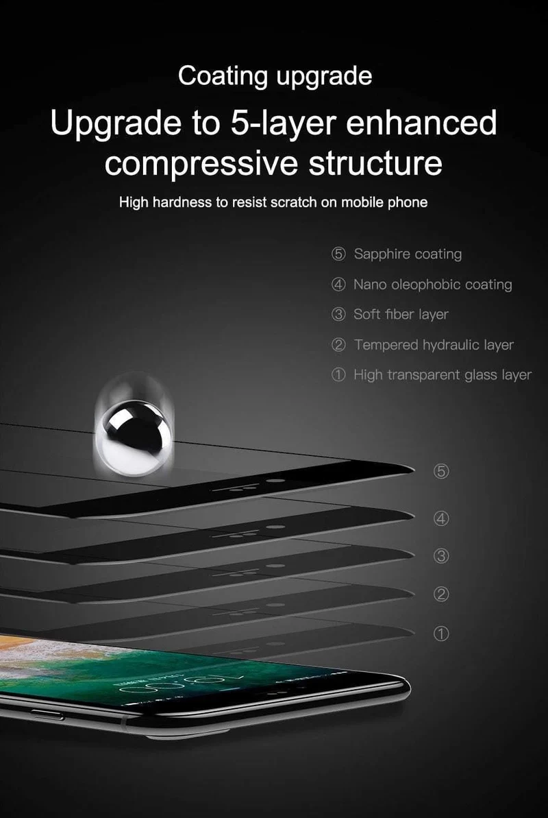 Baseus Schutzglas für iPhone 8 7 Plus Displayschutz 0.3 mm dünnes, vollständig abdeckendes gehärtetes Glas für iPhone 7 7 Plus Glas