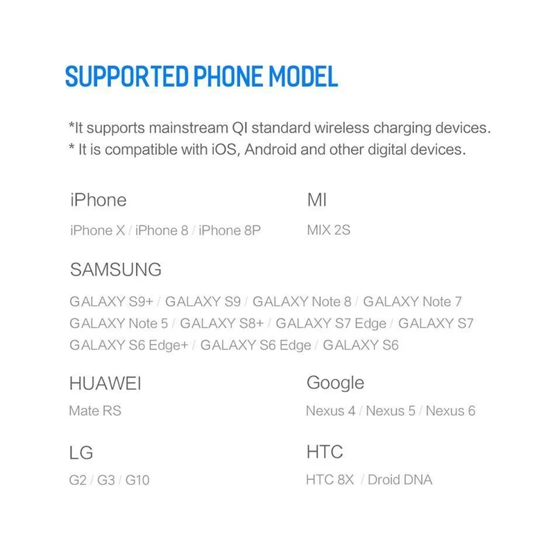 ROCK Autohalterung Qi kabelloses Ladegerät für iPhone XS XR X 8 Schnelles kabelloses Autoladegerät Telefonhalter für Samsung Galaxy S9 Autohalterung