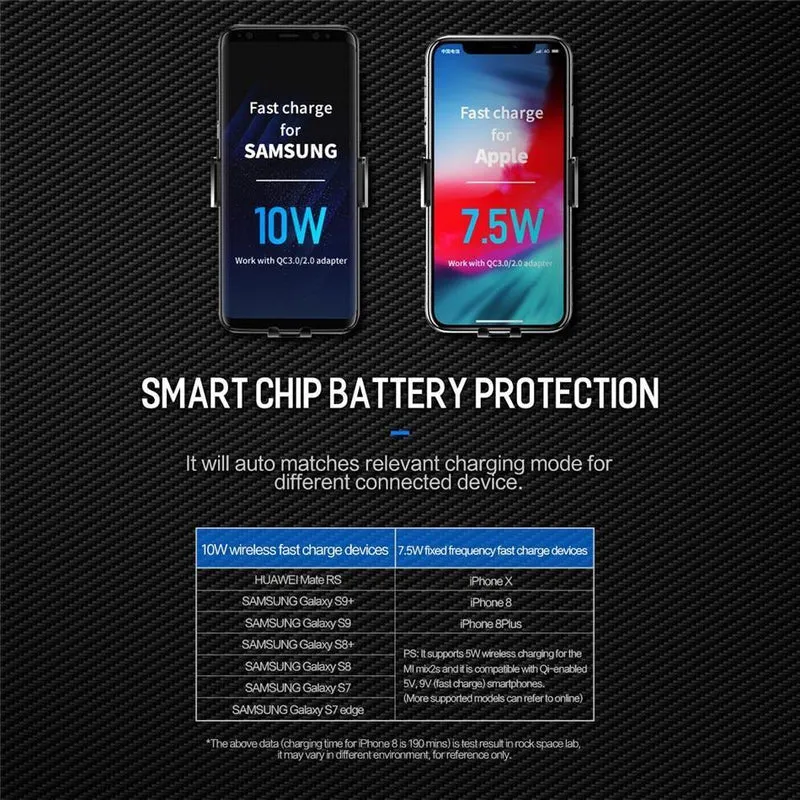ROCK Autohalterung Qi kabelloses Ladegerät für iPhone XS XR X 8 Schnelles kabelloses Autoladegerät Telefonhalter für Samsung Galaxy S9 Autohalterung