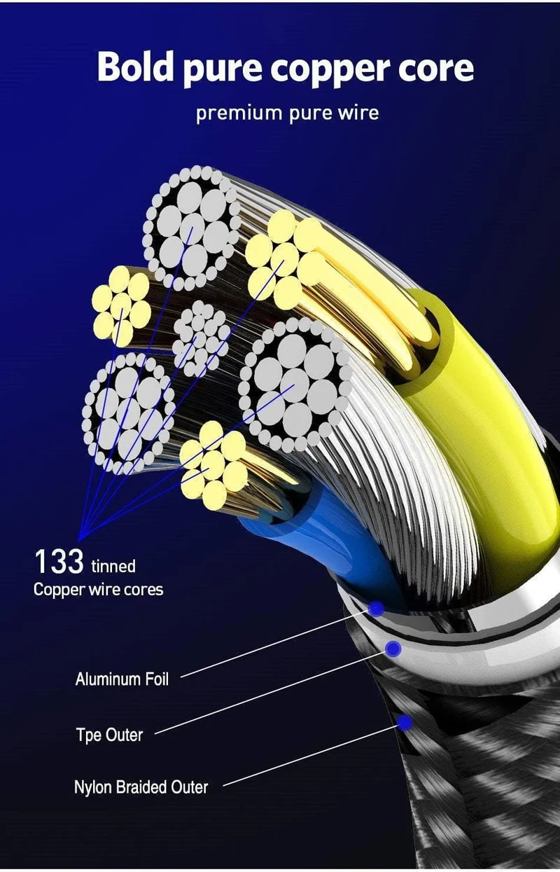 USLION USB-Kabel für Samsung Xiaomi für SONY Huawei Tablet Android Micro USB-Telefon-Ladekabel Daten-Schnellladekabel Adapter