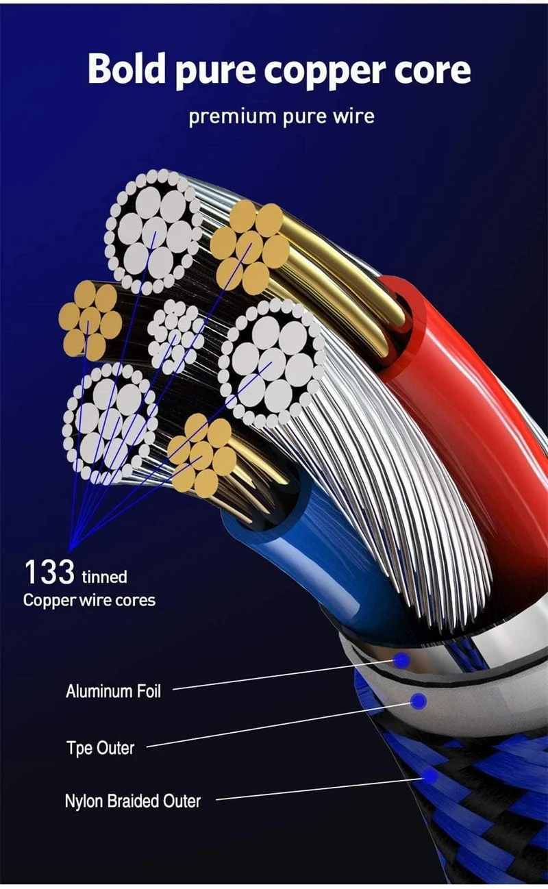 USLION USB Typ C Kabel für Xiaomi POCOPHONE F1 Schnelles Laden USB C Typ-C Datenkabel Telefonladegerät Kabel für Samsung S9 Note 9