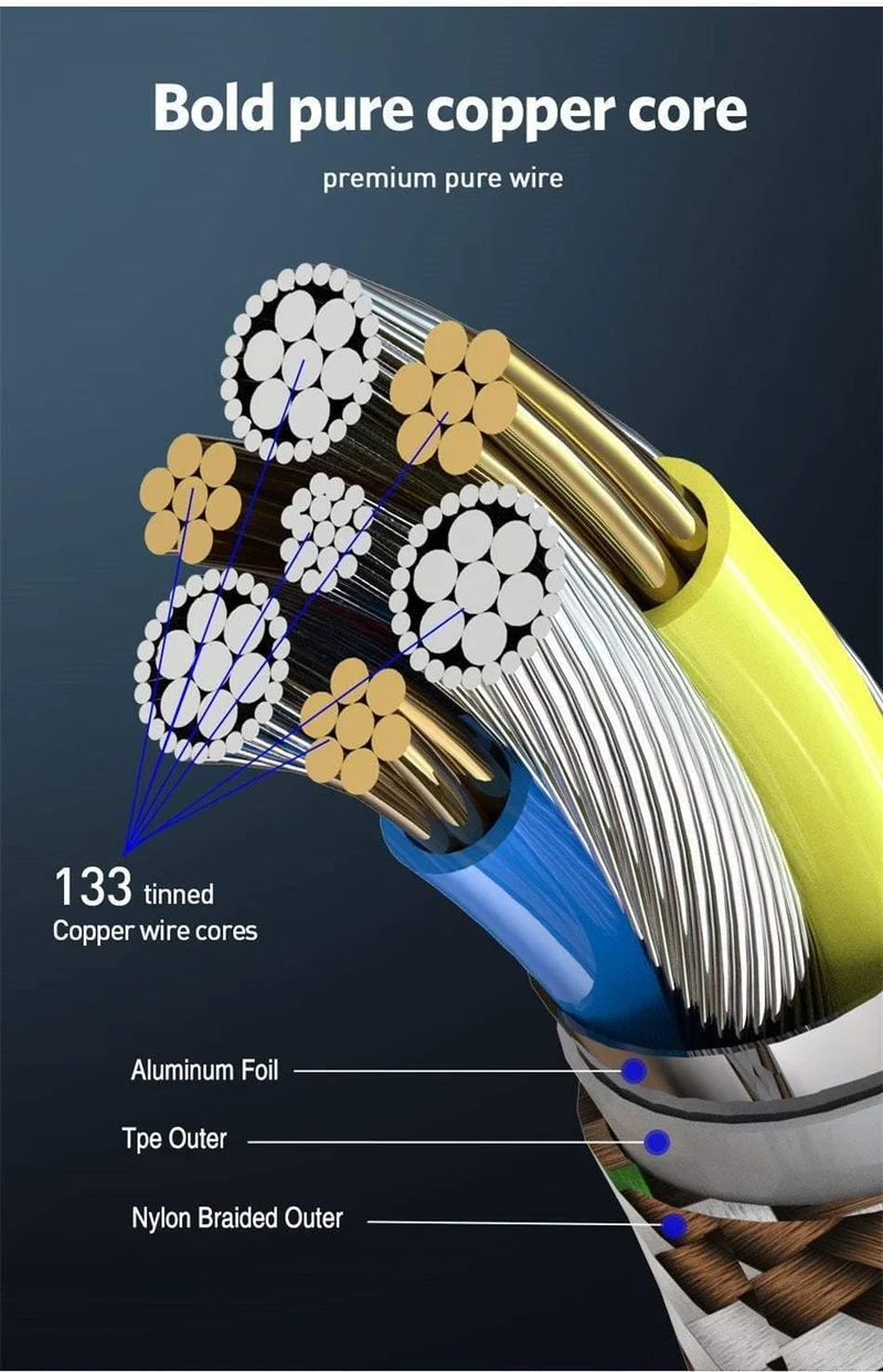 USLION Micro USB Kabel 2.1A für Xiaomi Redmi Note 5 Pro Ladegerät Datenkabel für Samsung S7 Andriod Microusb Handykabel