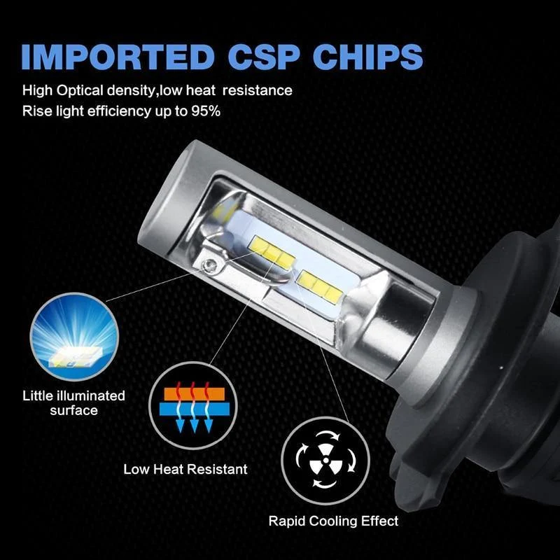 SNCN 2 stücke N1 Scheinwerferlampen LED Autolicht 9005/HB3 9006/HB4 H4/9003/HB2 Hi/Lo H7 Scheinwerfer H8 H9 H11 Auto Nebelscheinwerfer 50w 8000Lm