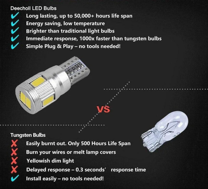 6 STÜCKE Auto LED Canbus T10 6 SMD 5630 W5W 192 194 Weiß 12 V 6500 K Auto keil parkplatz dome licht breite lampe marker licht lampe birne