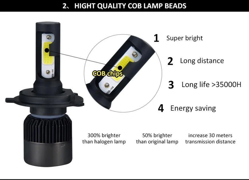 2PC LED Auto Licht H7 H4 LED H1 H3 HB4 9005 9006 9012 Scheinwerfer Fahren Abblendlicht Nebel Licht Ersatz für Autos Scheinwerfer