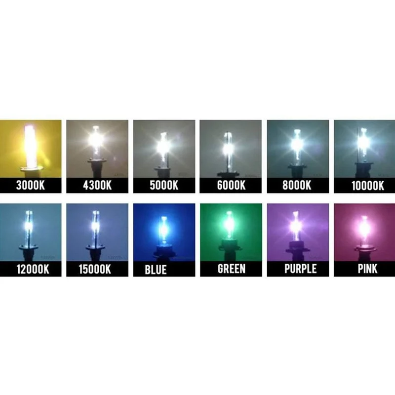 Neu Auto licht D1S D1R D2S D2R HID Lampen CBI HID scheinwerfer birne 35W scheinwerfer licht 4300K ​​5000K 6000K