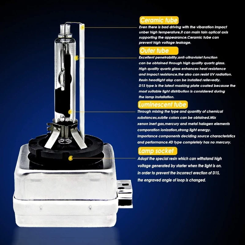 Neu Auto licht D1S D1R D2S D2R HID Lampen CBI HID scheinwerfer birne 35W scheinwerfer licht 4300K ​​5000K 6000K