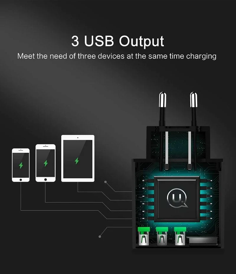 USAMS 2/3-Port USB-Telefonladegerät LED-Anzeige EU/US-Stecker Das Max 2.4A intelligente Schnelllade-Mobilladegerät für iPhone iPad