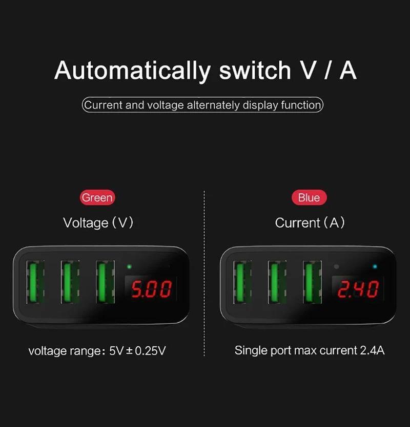 USAMS 2/3-Port USB-Telefonladegerät LED-Anzeige EU/US-Stecker Das Max 2.4A intelligente Schnelllade-Mobilladegerät für iPhone iPad