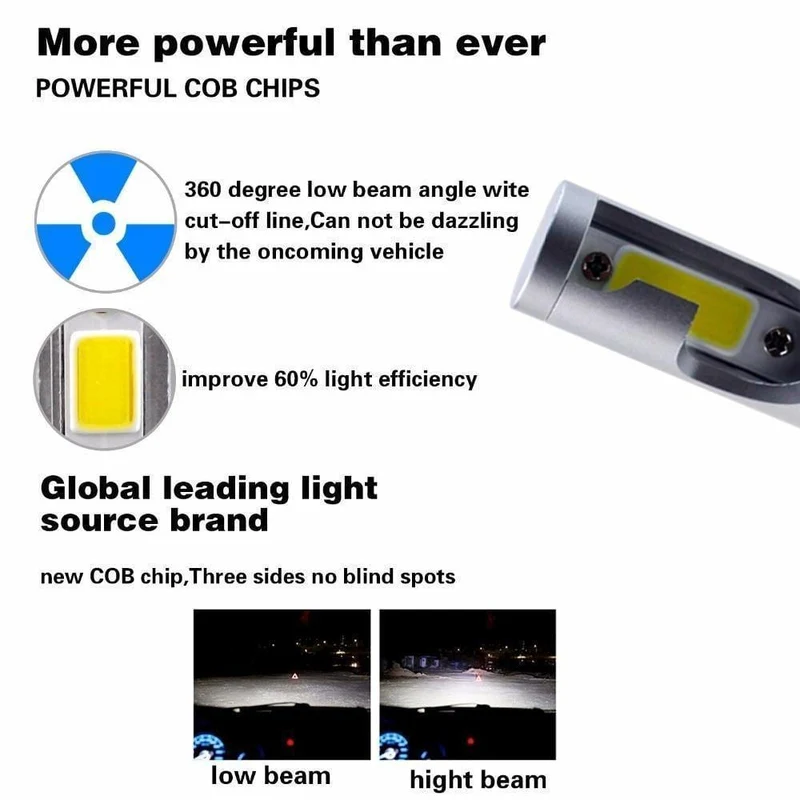2PCS H7 H4 LED H1 H9 H8 H11 Birne 72W Scheinwerfer Auto Lampe Mit Fan Auto COB Licht 6000K Weiß 12V Automobil LED lampe BH