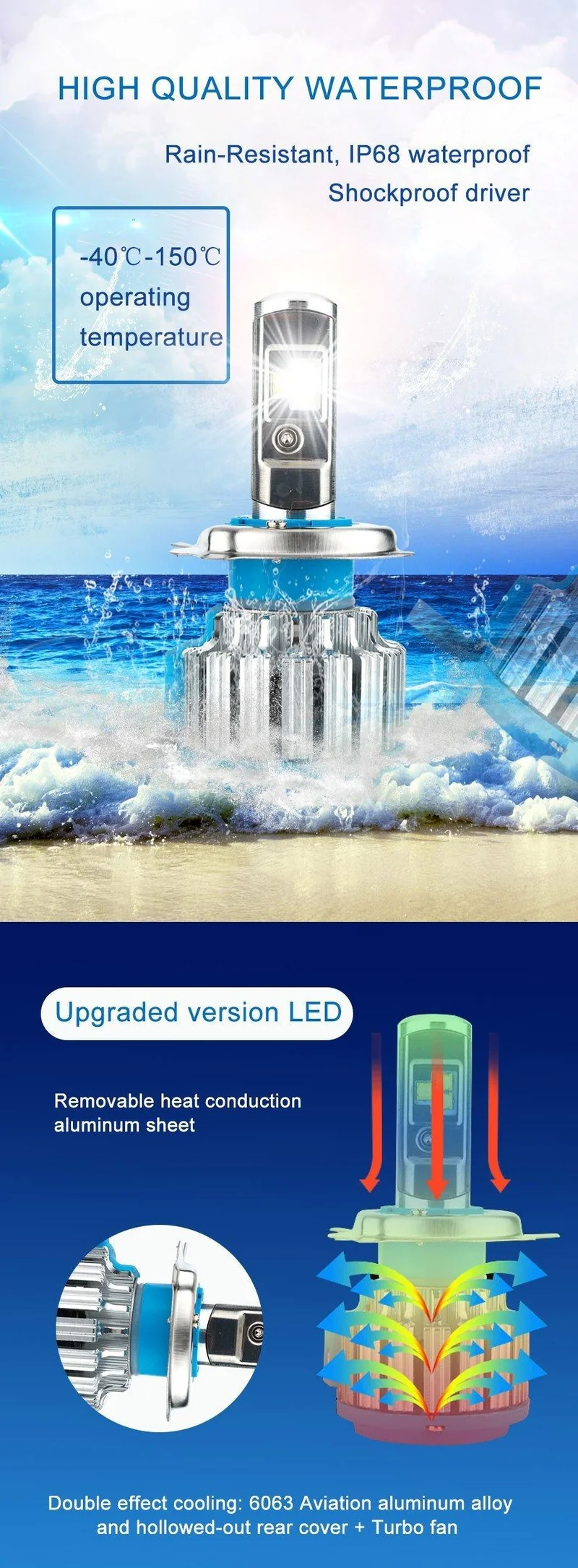 H7 H4 LED Auto Super Helle Scheinwerfer Lampen H1 H3 H11 Led Lampe h4 H8 H9 9005 9006 HB4 HB3 Auto Nebel Licht 70 W 7000LM 6500 K