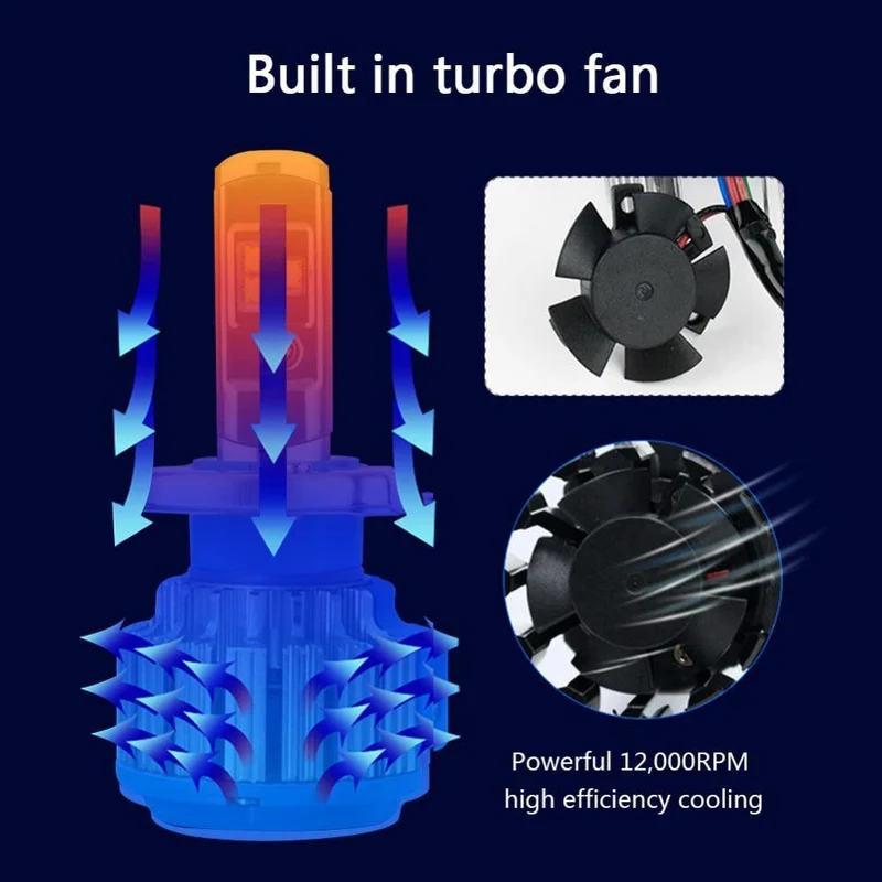 H7 H4 LED Auto Super Helle Scheinwerfer Lampen H1 H3 H11 Led Lampe h4 H8 H9 9005 9006 HB4 HB3 Auto Nebel Licht 70 W 7000LM 6500 K