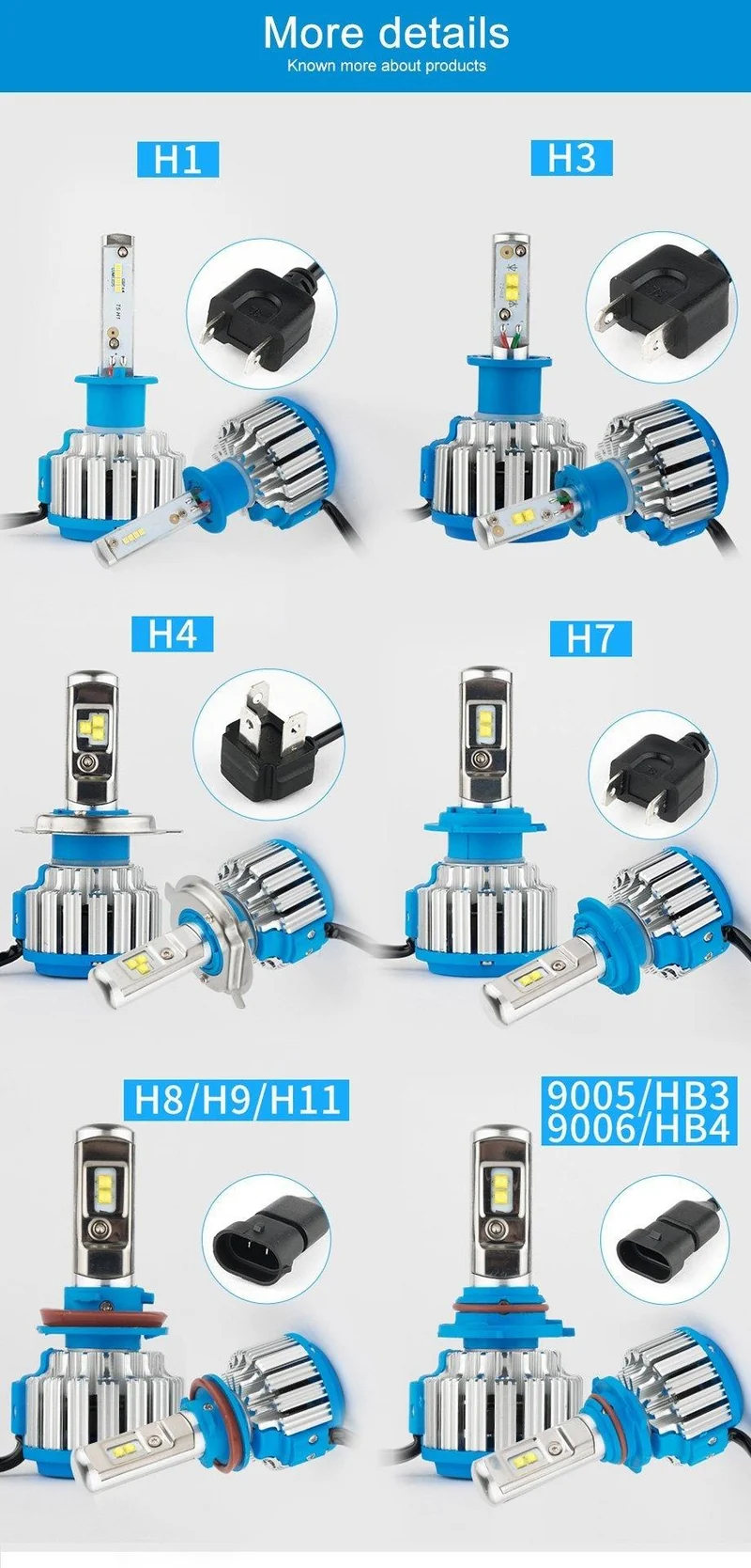 H7 H4 LED Auto Super Helle Scheinwerfer Lampen H1 H3 H11 Led Lampe h4 H8 H9 9005 9006 HB4 HB3 Auto Nebel Licht 70 W 7000LM 6500 K
