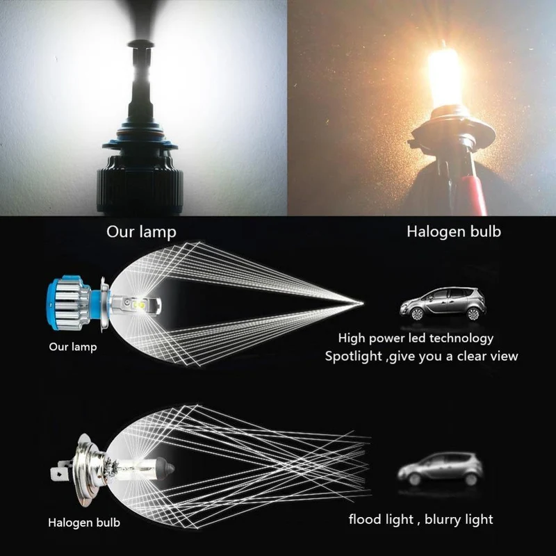 H7 H4 LED Auto Super Helle Scheinwerfer Lampen H1 H3 H11 Led Lampe h4 H8 H9 9005 9006 HB4 HB3 Auto Nebel Licht 70 W 7000LM 6500 K