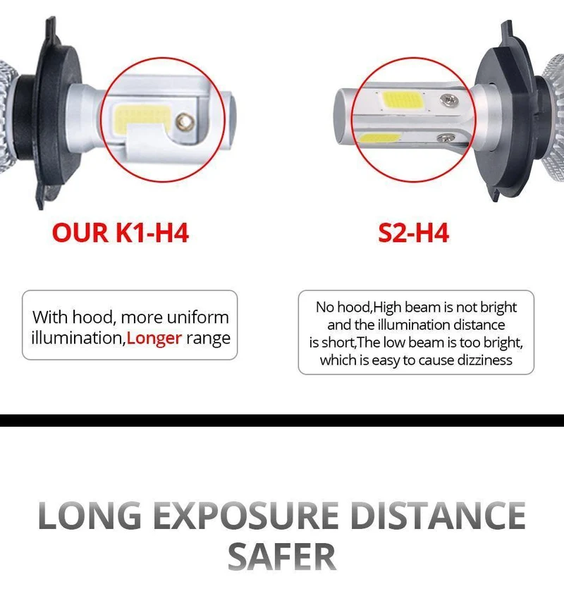 H7 H1 LED Auto Scheinwerfer Birne H11 H8 LED Auto Lampe 9005 HB3 9006 24V 72W 8000Lm 6500K 3000K COB 12V LED HB4 H4 4300K ​​Auto Birne