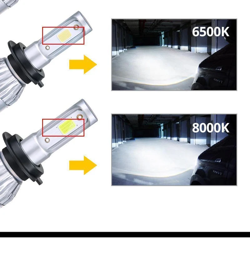 H7 H1 LED Auto Scheinwerfer Birne H11 H8 LED Auto Lampe 9005 HB3 9006 24V 72W 8000Lm 6500K 3000K COB 12V LED HB4 H4 4300K ​​Auto Birne