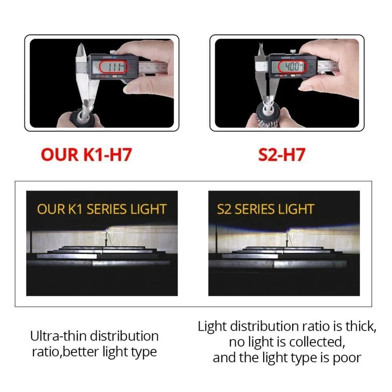 H7 H1 LED Auto Scheinwerfer Birne H11 H8 LED Auto Lampe 9005 HB3 9006 24V 72W 8000Lm 6500K 3000K COB 12V LED HB4 H4 4300K ​​Auto Birne