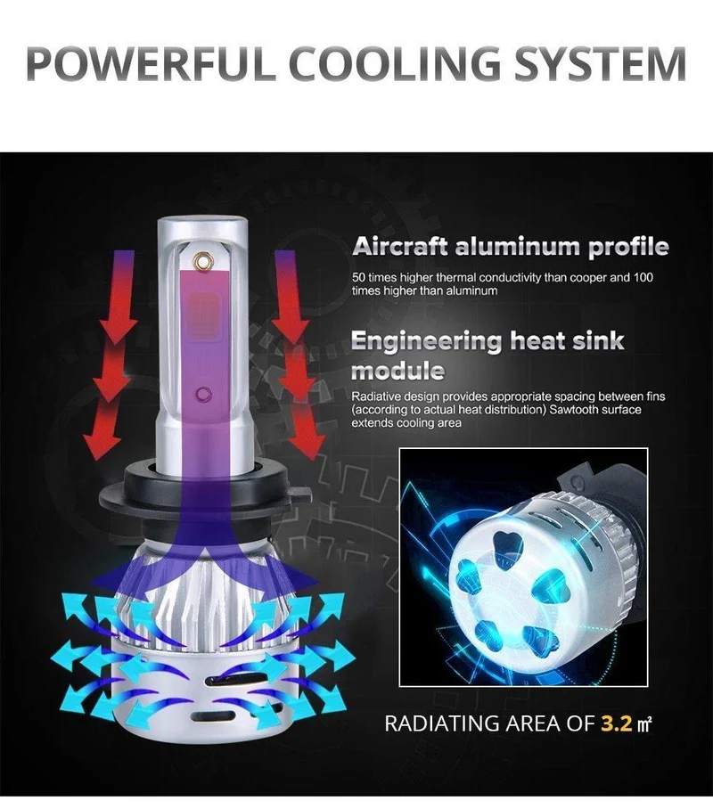 H7 H1 LED Auto Scheinwerfer Birne H11 H8 LED Auto Lampe 9005 HB3 9006 24V 72W 8000Lm 6500K 3000K COB 12V LED HB4 H4 4300K ​​Auto Birne