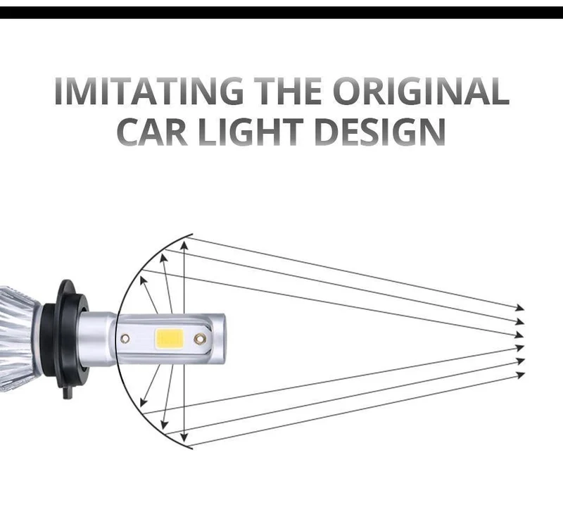 H7 H1 LED Auto Scheinwerfer Birne H11 H8 LED Auto Lampe 9005 HB3 9006 24V 72W 8000Lm 6500K 3000K COB 12V LED HB4 H4 4300K ​​Auto Birne