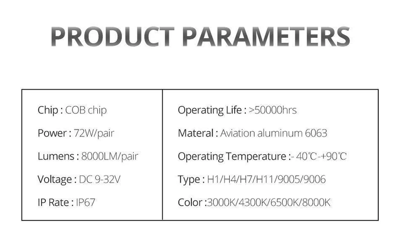 H7 H1 LED Auto Scheinwerfer Birne H11 H8 LED Auto Lampe 9005 HB3 9006 24V 72W 8000Lm 6500K 3000K COB 12V LED HB4 H4 4300K ​​Auto Birne