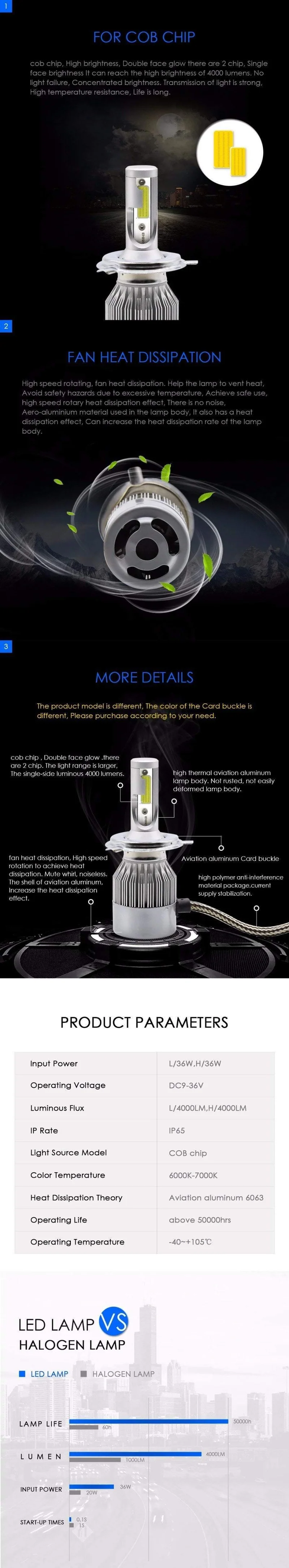 Fabrikversorgung Nagelneu 2X 36W 3800Lumen Kühlung C6 Motorrad Autos H1 H3 H4 H7 led Auto Glühbirnen Pure White