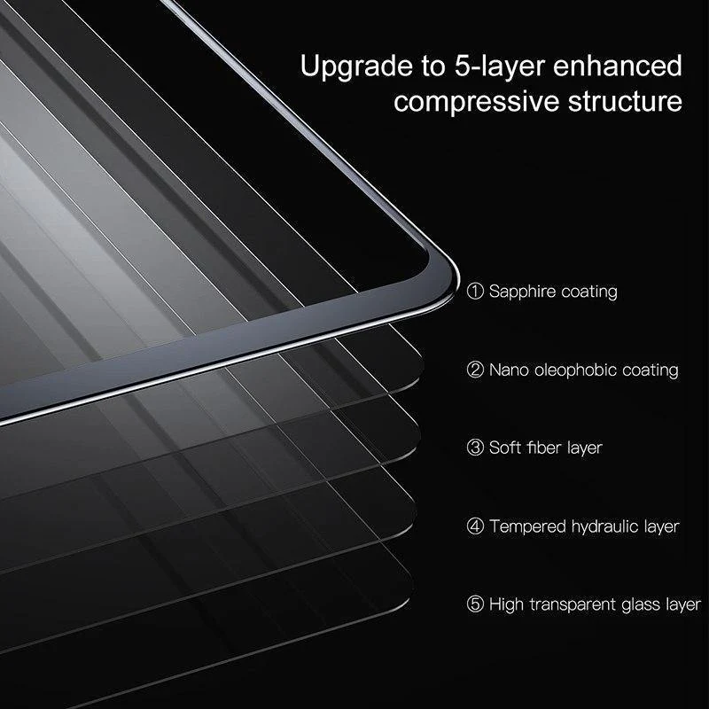 Baseus 0.3 mm dünner Displayschutz für Xiaomi 8 8 SE 9H 7D gehärtetes Glas vollständige Abdeckung Schutzglasfolie für Xiaomi 8 8SE